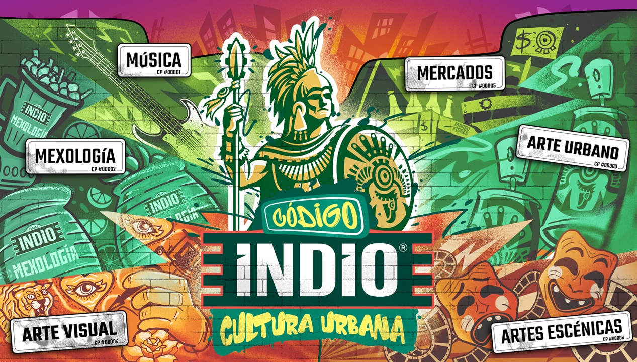 Codigo INDIO KV
